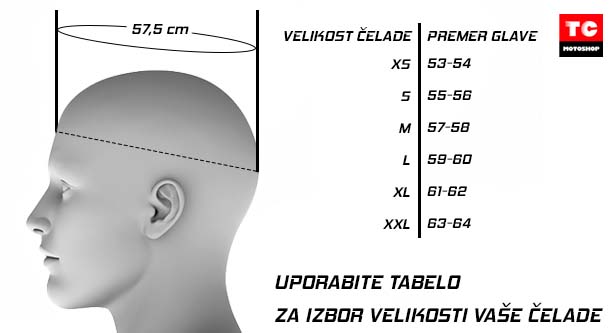 tabela velikosti